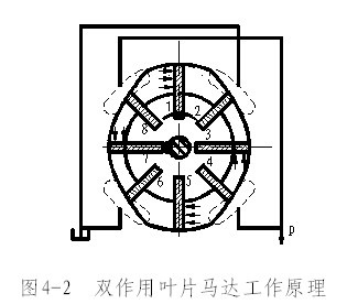 齒輪式液壓同步分流馬達(dá).jpg